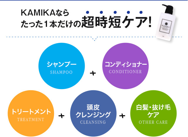 超時短ケア
